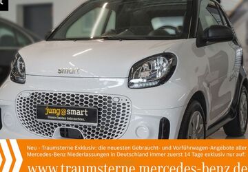 Smart ForTwo 31.082 km 12.690 &euro; Aachen 52068