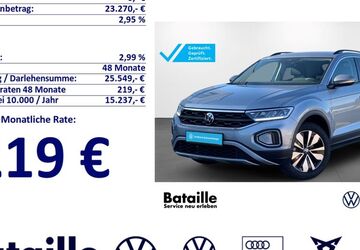 VW T-Roc 11.572 km 21.970 &euro; Jülich 52428