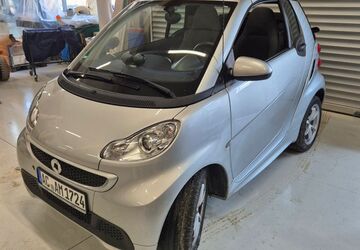 Smart ForTwo 70.000 km 7.999 &euro; Roetgen 52159