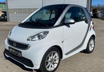 Smart ForTwo 19.000 km 8.490 &euro; Eschweiler 52249