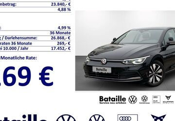VW Golf 31.904 km 23.840 &euro; Jülich 52428